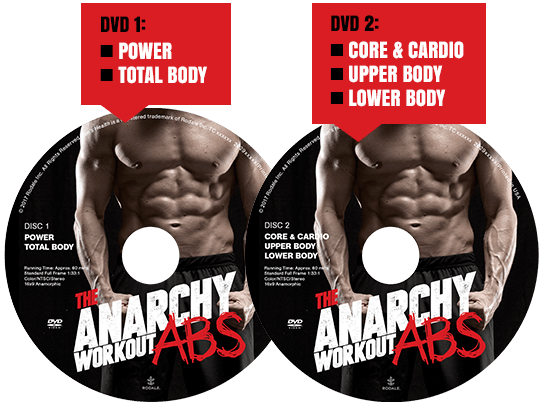 15 Minute The Anarchy Workout Free Download for Weight Loss